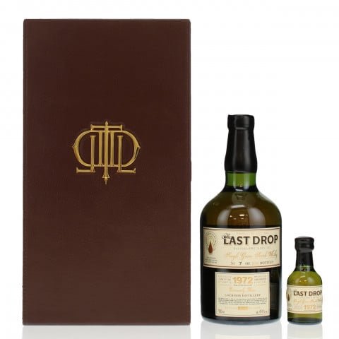 Lochside 1972 Single Cask 346 The Last Drop