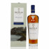Macallan Home Collection River Spey & Prints