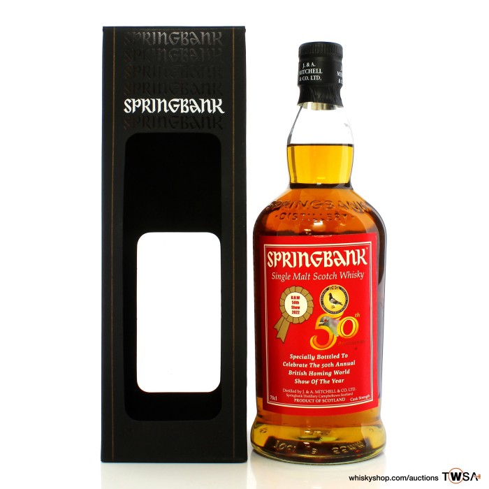 Springbank British Homing World Show of The Year 2022 - 50th Anniversary