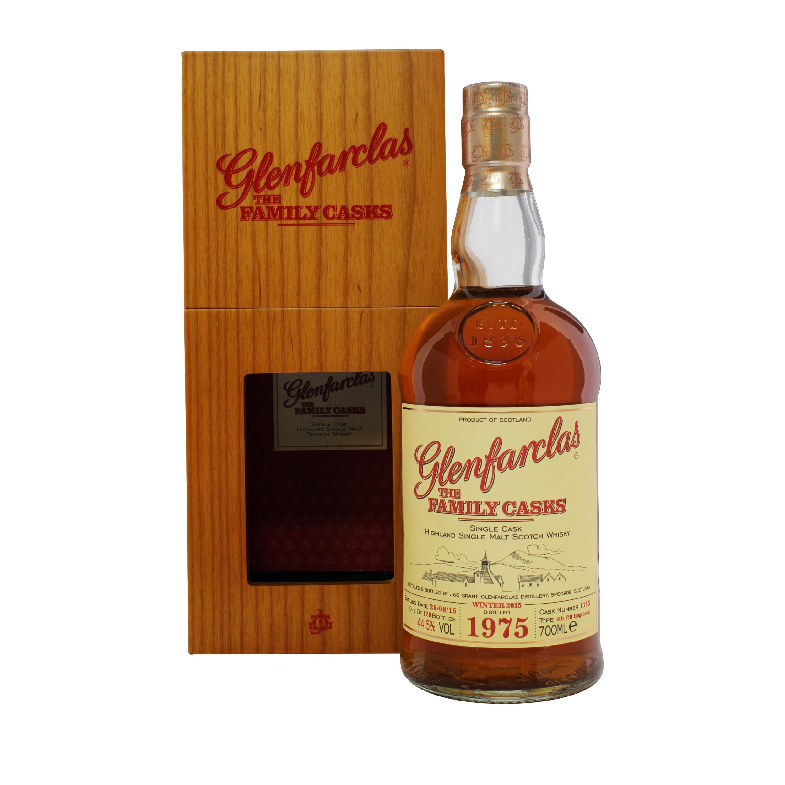 Glenfarclas 1975 